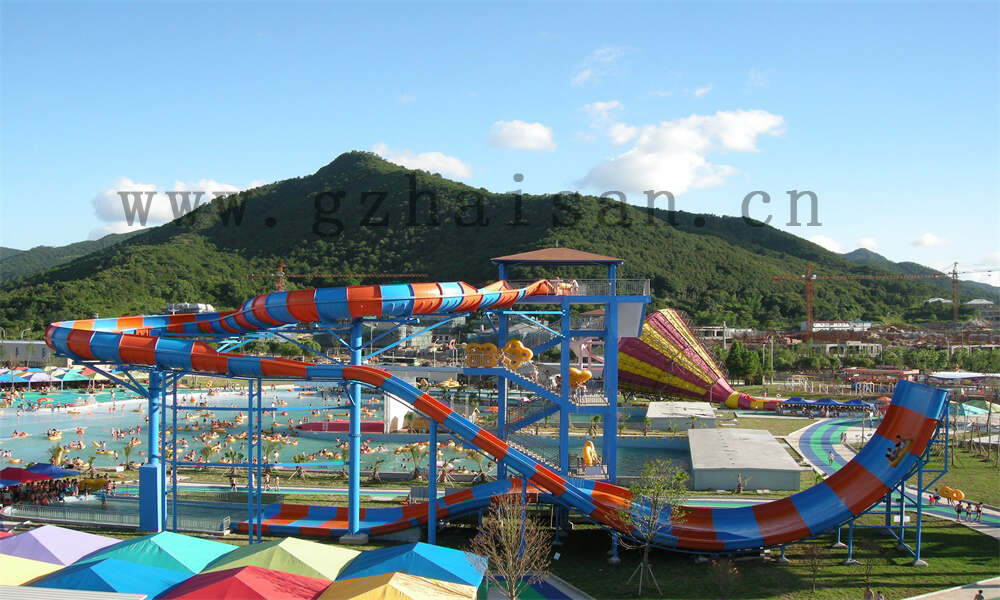 水上乐园运营中如何进行财务规划分析？